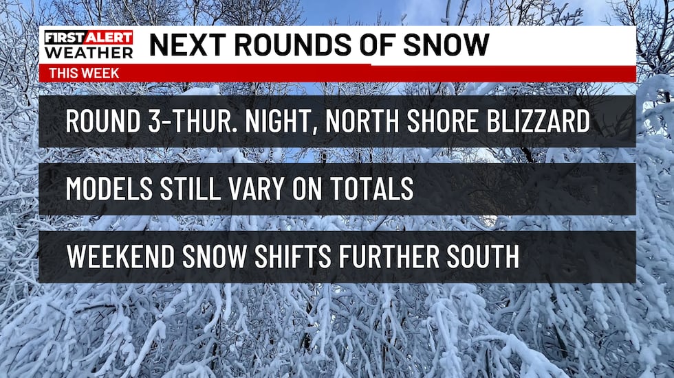 Noticias del Norte ahora