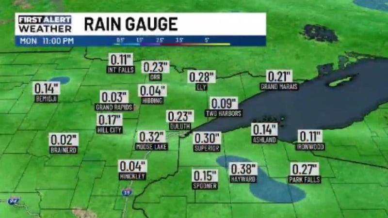 Showers Saturday will become sunshine Sunday while gusty winds toss us about a bit.