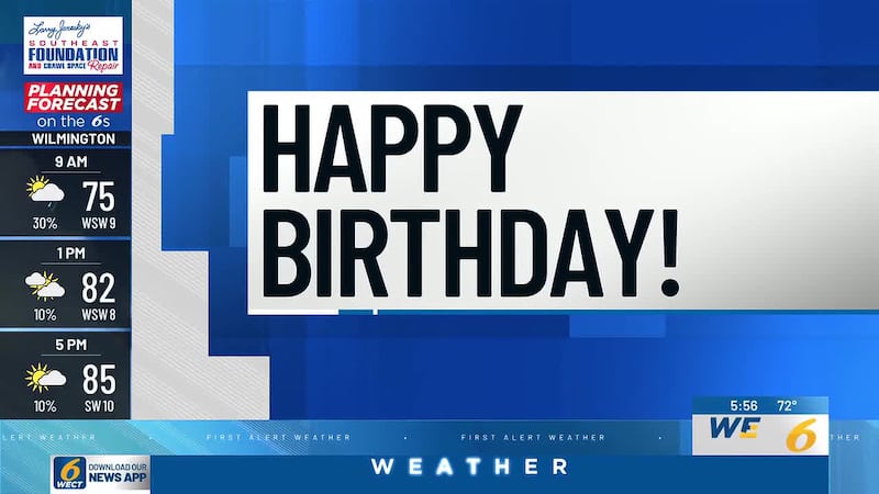 Submit your birthdays and anniversaries at least two weeks in advance.