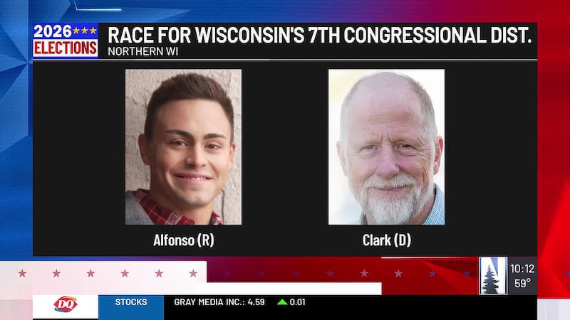 Race for Wisconsin’s 7th District heats up in traditionally Democratic stronghold