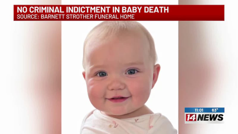 Grand jury makes indictment decision in Madisonville hot car death