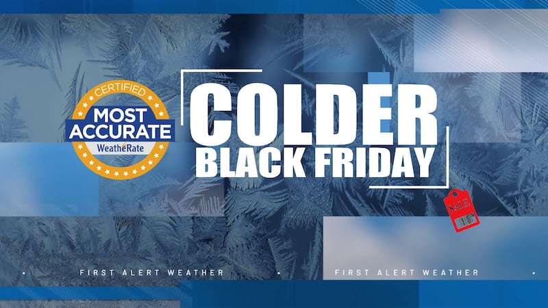 We are giving you the First Alert to a Frigid Friday.